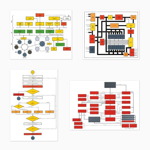 Organizational Charts by Peter Halley at