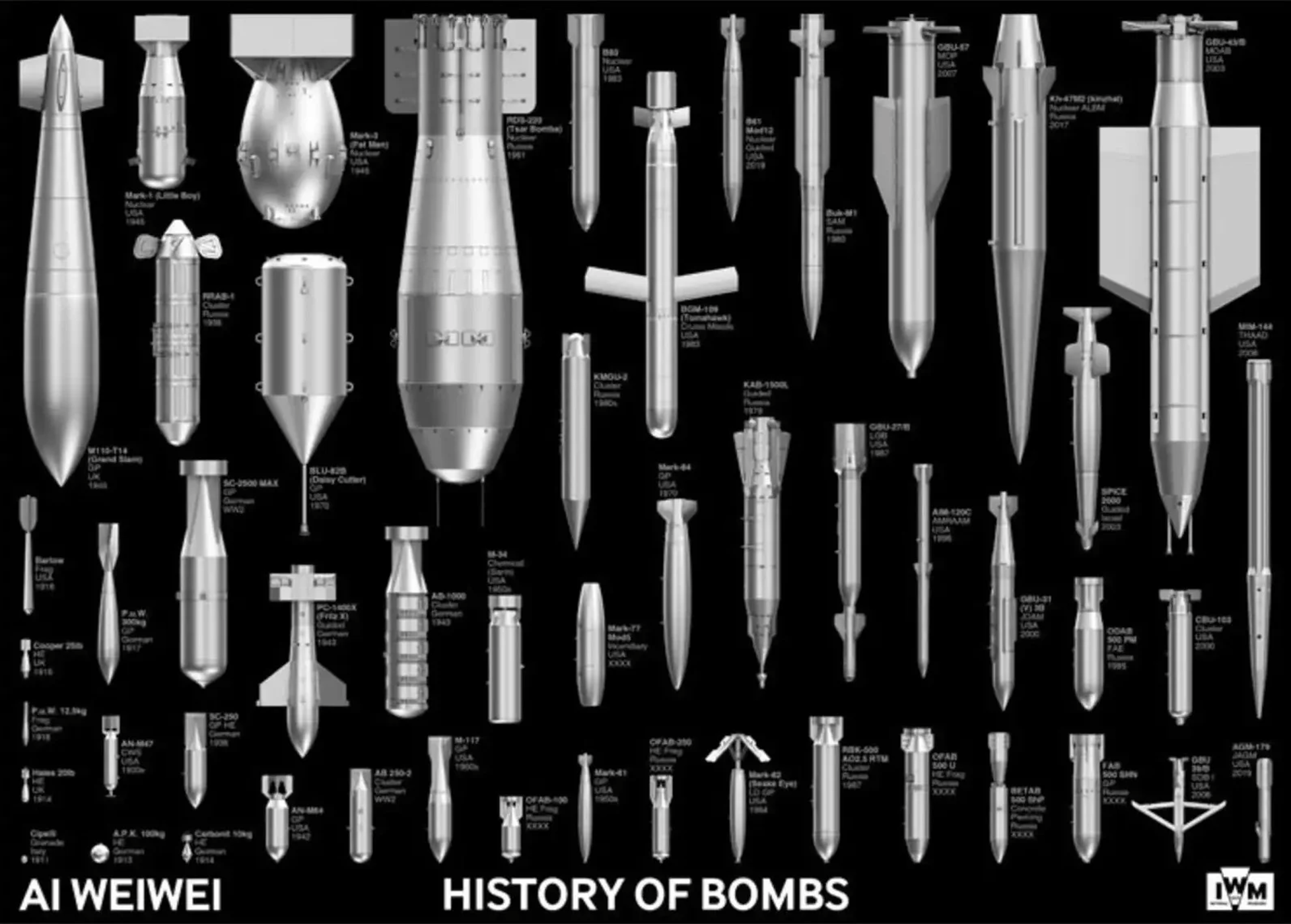 History Of Bombs (Signed) by Ai Weiwei
