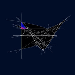 x(t) = 2 cos (t) by Clifford Singer at iMuseum Vegas