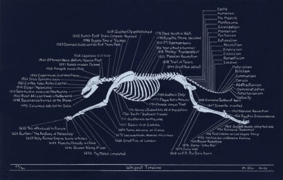 Whippet Timeline by Mark Dion at Lower East Side Printshop