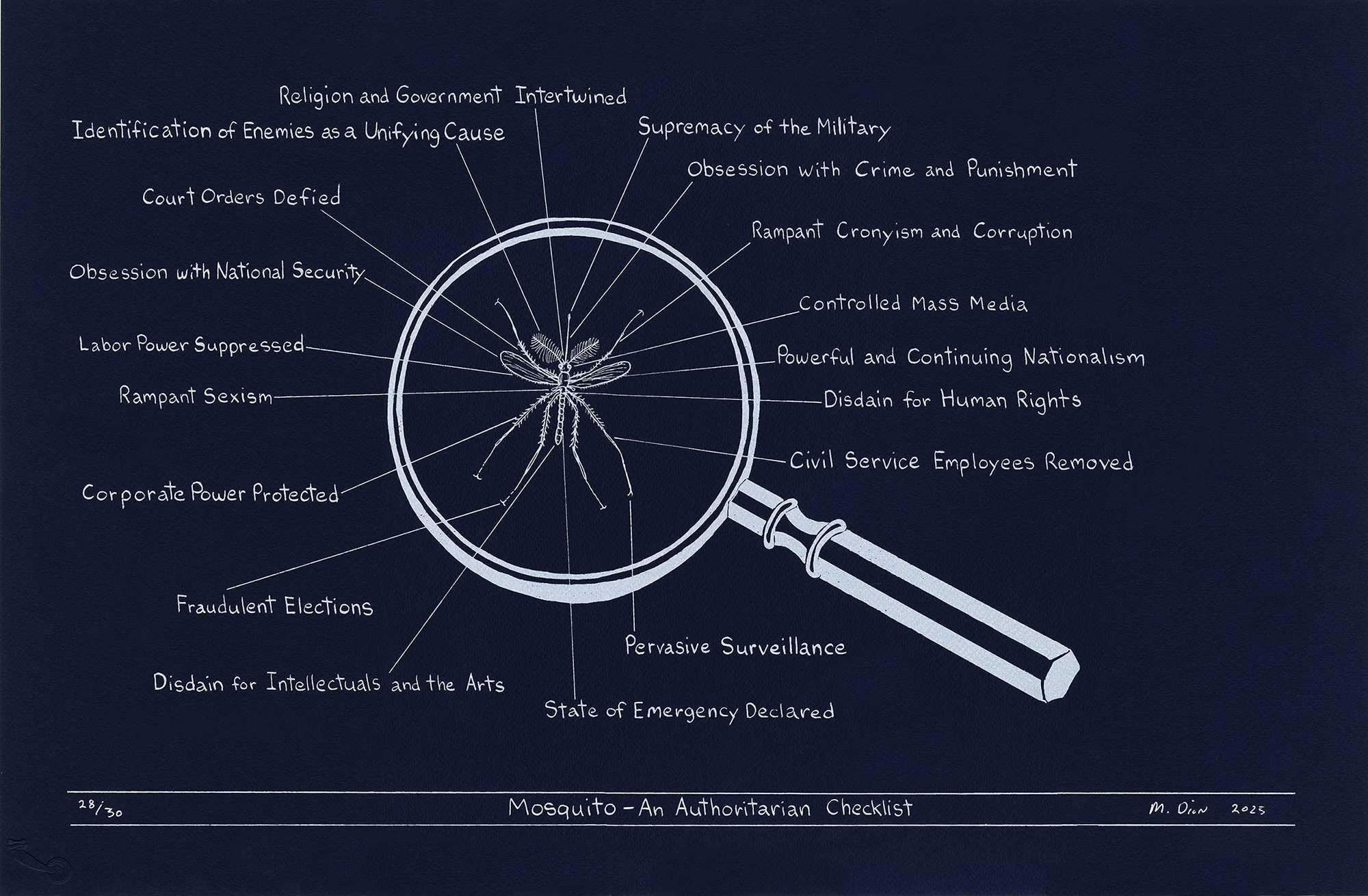 Mosquito – An Authoritarian Checklist by Mark Dion