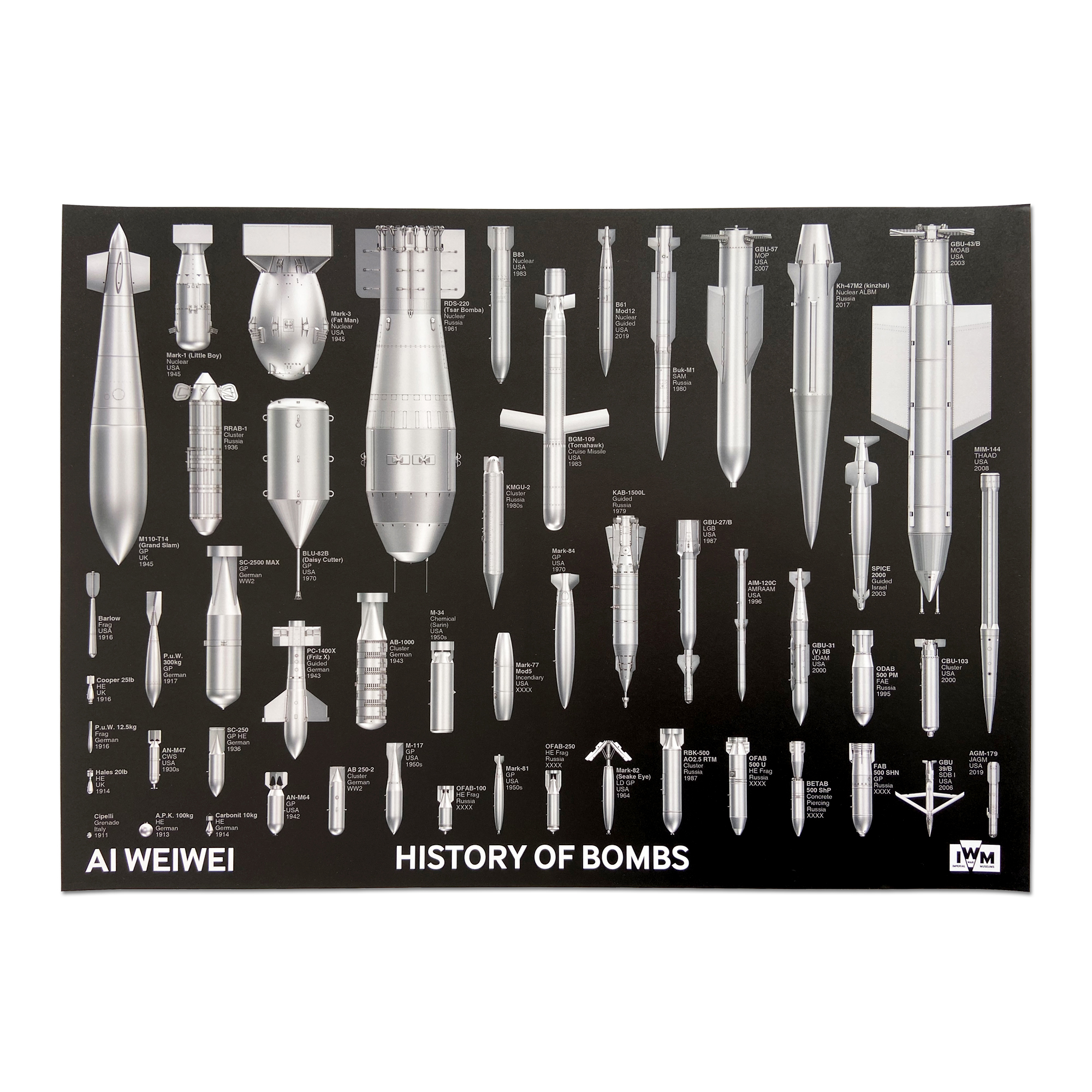 History of Bombs by Ai Weiwei